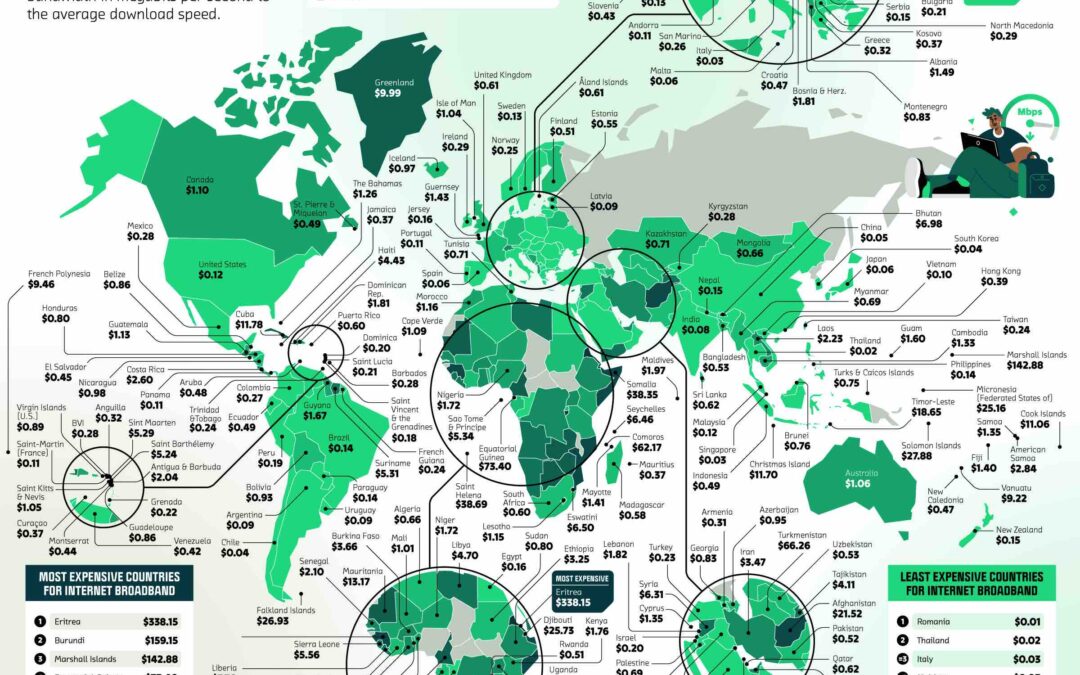 The top 10 countries where mobile data is least affordable are all in Africa