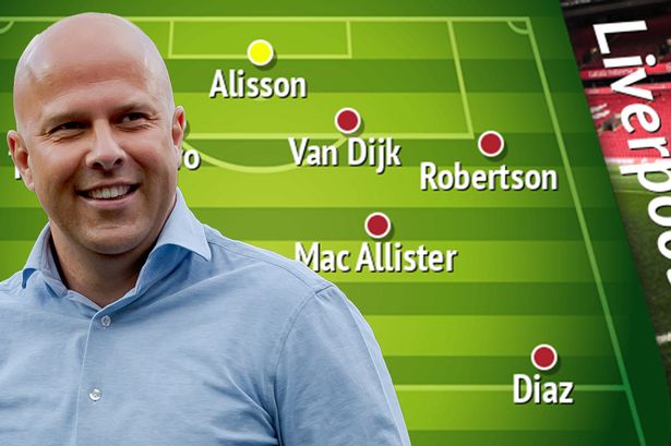 Arne Slot’s dream Liverpool XI with two new signings before start of next season