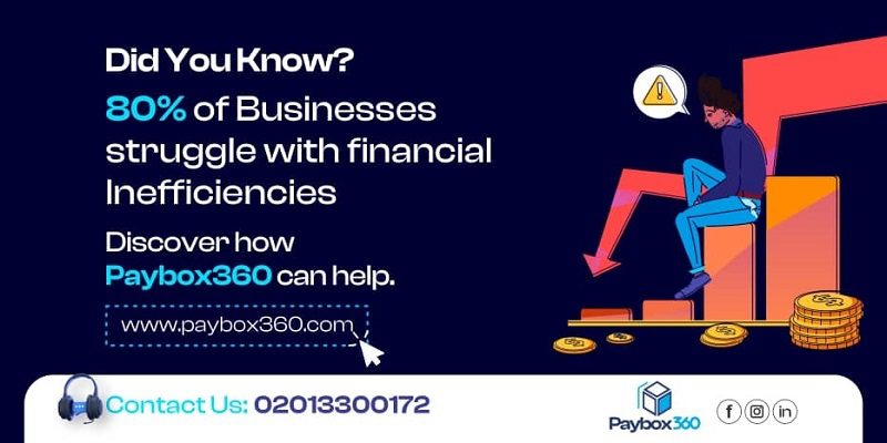 Join the exciting Paybox360 team where innovation is empowering and driving business excellence across Nigeria​